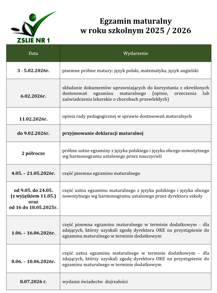 matura 2026 zslie1