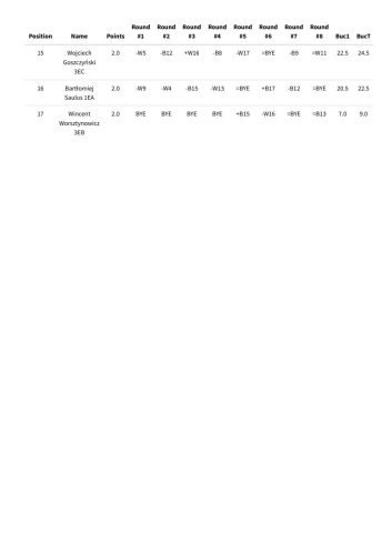 2025.12.16-Standings02